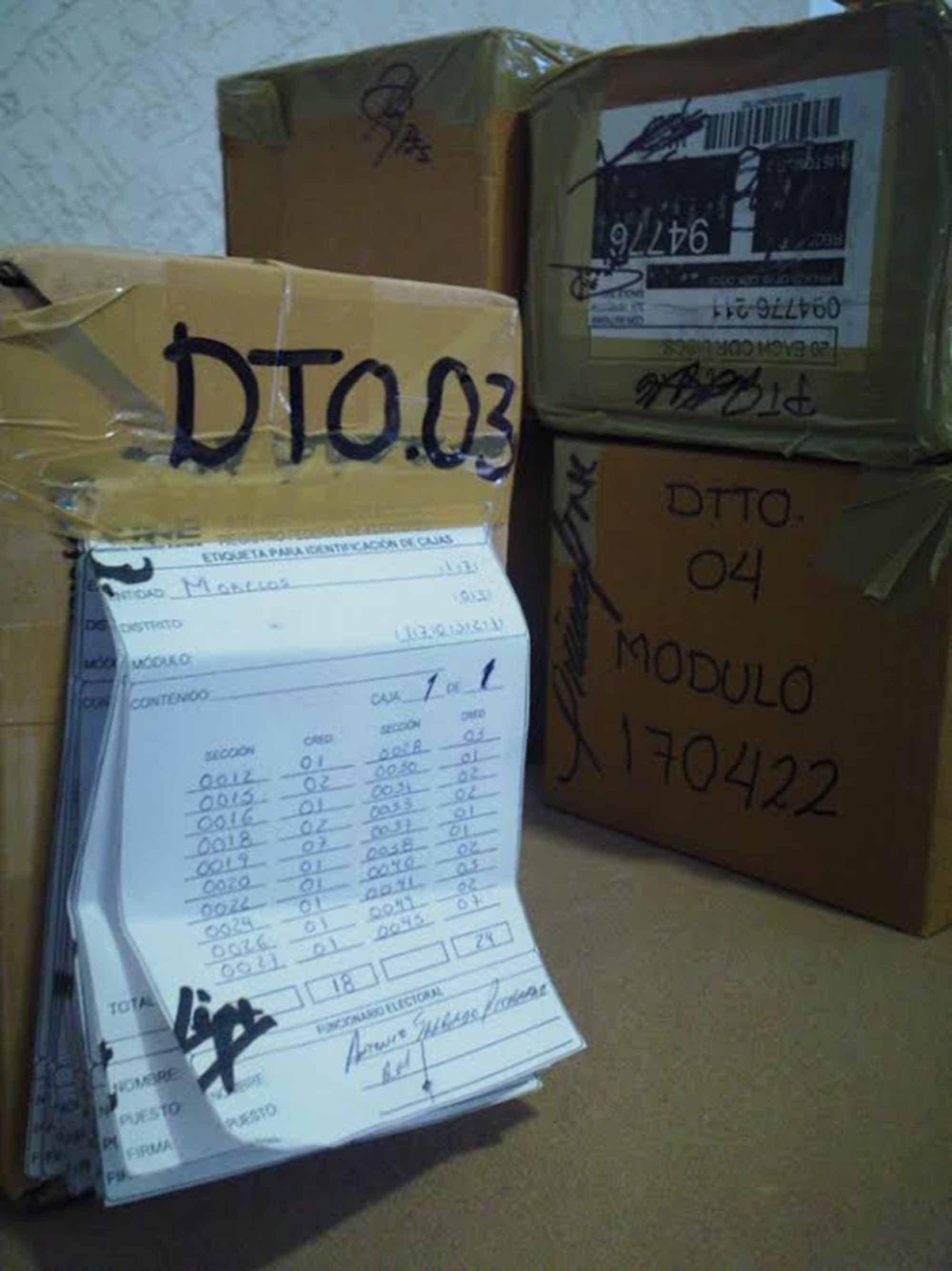 Credenciales resguardadas